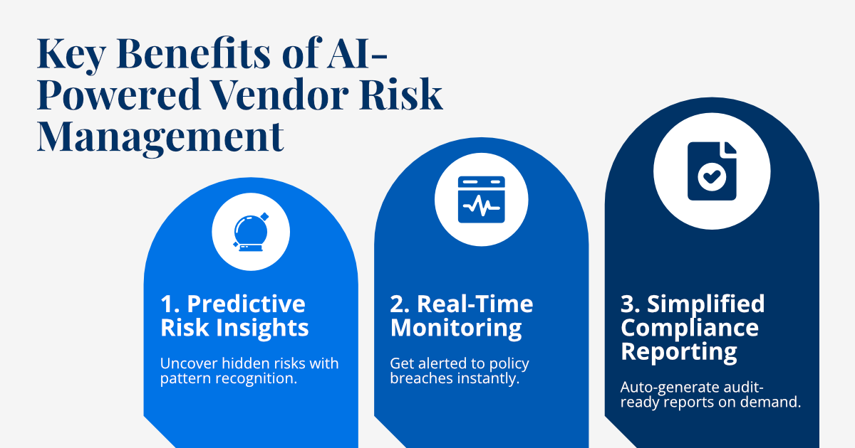 Beyond Spreadsheets: Modernizing Compliance Management - Image 3